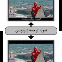 خدمات ترجمه انگلیسی - فارسی|خدمات رایانهای و موبایل|کرج, دانشگاه آزاد|دیوار