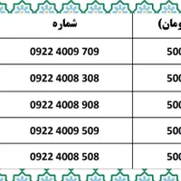09224009709