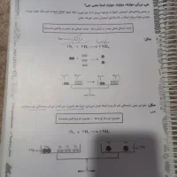 کتاب تست کنکوری|کتاب و مجله آموزشی|اهواز, شهرک برق|دیوار