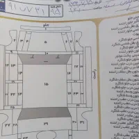 پارس تمیز ۴۰۲|خودرو سواری و وانت|هیدوچ, |دیوار