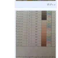 تابلو فرش نیمه کاره|تابلو فرش|قرچک, شهرک طلائیه|دیوار