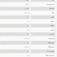 سینما خانگی تاچ LG کاملا نو و استفاده نشده|سیستم صوتی خانگی|تهران, حکمت|دیوار