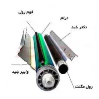 تعمیر پرینتر شارژ کارتریج ماشین اداری|خدمات رایانهای و موبایل|اهواز, کیانپارس |دیوار