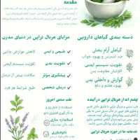 درمان دیابت نوع ۲|آرایشی، بهداشتی، درمانی|تهران, امیریه|دیوار