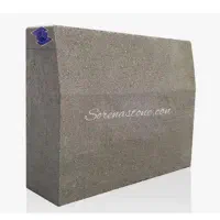 پیمان کار کانیو و جدول کار