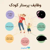 به عکس توجه شود