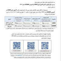 ثبت نام بنز جفت و تک