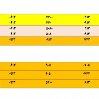 سیم کارت رند