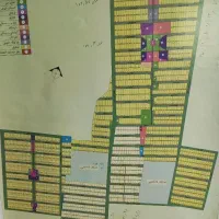 ملک . سفتکاری . قابل معاوضه