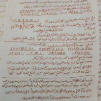 دعا و استخاره سر کتاب رایگان|کتاب و مجله مذهبی|تهران, اتابک|دیوار