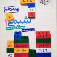کتاب کنکوری سال (1403)|کتاب و مجله آموزشی|فردیس, شهرک ارم|دیوار