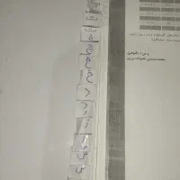 کلیدواژه عمران اجرا -نوآور|لوازم التحریر|مشهد, حجت|دیوار