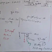 آمادگی آزمونهای سمپاد نمونه دولتی تیزهوشان|خدمات آموزشی|پردیس, فاز ۲|دیوار