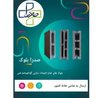 بلوک دیوارچینی
