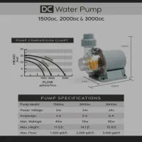 واتر پمپ رده بالا پمپ اب پمپsr aquaristik|ماهی|تهران, زعفرانیه|دیوار