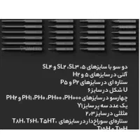 پیچ گوشتی شارژی 24 تایی شیائومی|ابزارآلات|تهران, تهرانپارس غربی|دیوار
