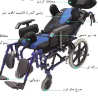 ویلچر cp افراد ناتوان ذهنی و حرکتی