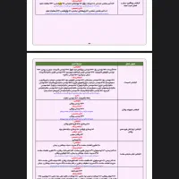 ازمون وزارت بهداشت راهنمایی