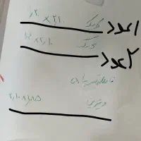 ویترین و قفسه چوبی مغازه|فروشگاه و مغازه|کبودرآهنگ, |دیوار