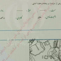 فروش زمین باغی زراعی (برجاده قره شیران)