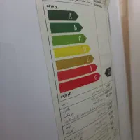 گرم کن زمینی نو|آبگرمکن، پکیج، شوفاژ|اهر, |دیوار