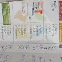 حنا ( پاکوتاه)|سگ|گرگان, |دیوار