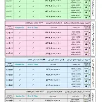 تعمیر اسپلیت و داکت اسپلیت پکیج|خدمات پیشه و مهارت|تهران, دژکام|دیوار