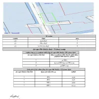 زمین کلنگی|فروش زمین و ملک کلنگی|تهران, انبار نفت|دیوار