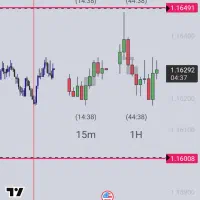 نیازمند سرمایه گذار