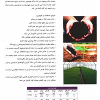 نمایندگی فروش کودهای ارگانیک سبوسیب|خدمات باغبانی و درختکاری|لاهیجان, آهندان|دیوار