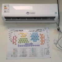 تعمیر سرویس نصب کولر گازی اسپلیت