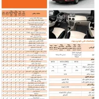 فروش حواله سهند s تحویل ۹۰ روزه|خودرو سواری و وانت|خمینی‌شهر, |دیوار