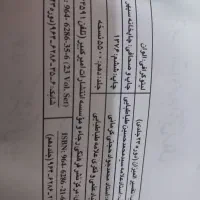 کتاب تفسیر المیزان|کتاب و مجله مذهبی|قم, دروازه ری|دیوار