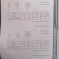 کلاس ریاضی ششم