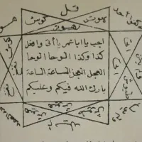 انواع طالع بینی و سرکتاب