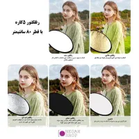 کیت نورپردازی و تولید محتوای puluz|دوربین عکاسی و فیلمبرداری|اصفهان, نقش جهان|دیوار