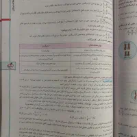زیست دوازدهم|کتاب و مجله آموزشی|قم, هفت تیر|دیوار