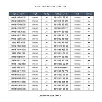 سیمکارت رند زیر ۲ میلیون ۰۹۱۹/۹۱۹/919/0919|سیمکارت|تهران, پونک|دیوار