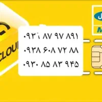 سیم کارت ایرانسل اعتباری فورری فروشی