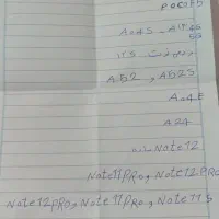 گارد|لوازم جانبی موبایل و تبلت|اسلامآباد غرب, |دیوار