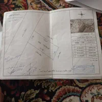 زمین ساختمانی