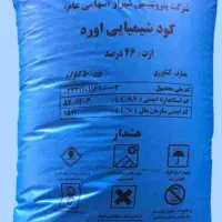 کود اوره
