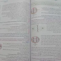 کتاب زیست خیلی سبز جامع یازدهم