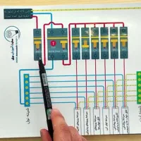 برقکار ساختمان
