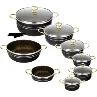 قابلمه ۱۴پارچه حراج شد|ظروف پختوپز|اردبیل, |دیوار