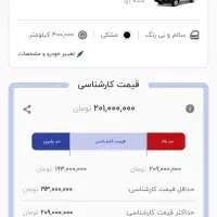 پراید صبا مدل 1382 تمام فابریک شاسی پلمپ|خودرو سواری و وانت|شیراز, شهرک ولیعصر|دیوار
