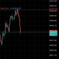 ترید روی طلا