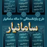 بیمه عمر و سرمایه گذاری متصل به طلا|فعالیت داوطلبانه|شاهین‌شهر, نظامی|دیوار