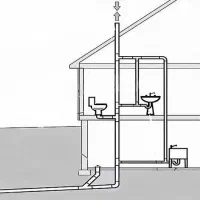 لوله کشی و تعمیرات