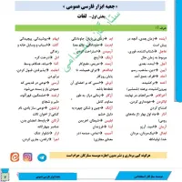 پی دی اف منابع ستارگان استخدامی ( آموزگاری)|کتاب و مجله آموزشی|مشهد, تبادکان|دیوار